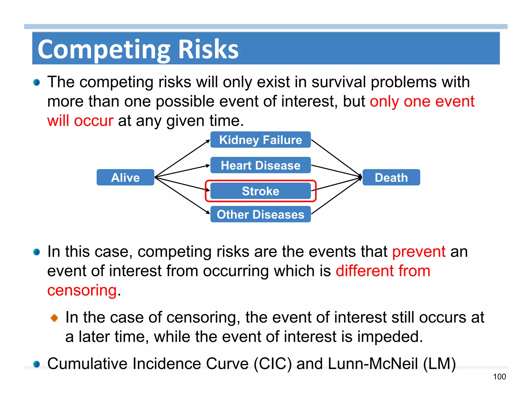 100
Competing Risks
The competing risks will only exist in survival problems with
more than one possible event of interest, but only one event
will occur at any given time.
In this case, competing risks are the events that prevent an
event of interest from occurring which is different from
censoring.
In the case of censoring, the event of interest still occurs at
a later time, while the event of interest is impeded.
Cumulative Incidence Curve (CIC) and Lunn-McNeil (LM)
Alive
Kidney Failure
Heart Disease
Stroke
Death
Other Diseases
 
