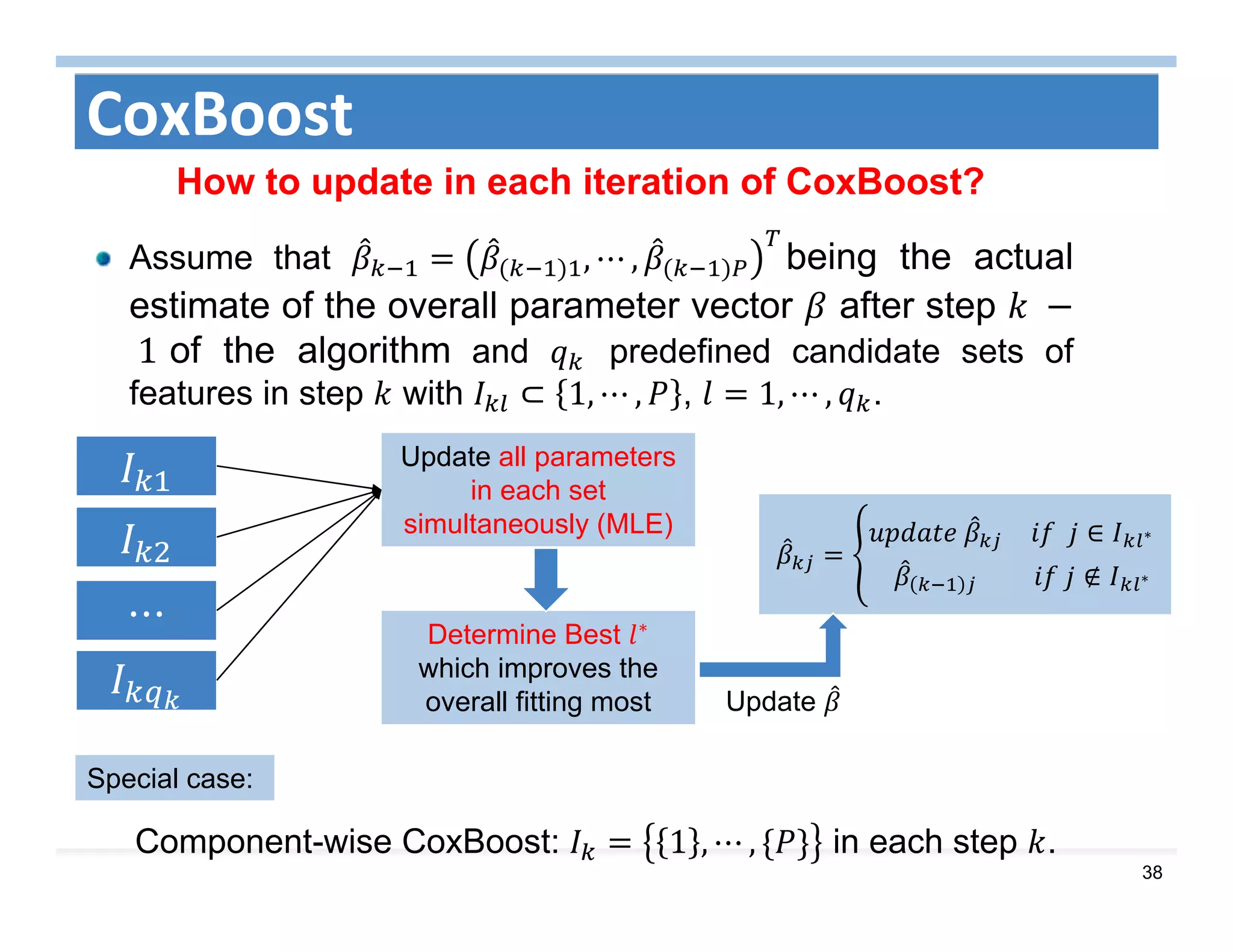 38
CoxBoost
How to update in each iteration of CoxBoost?
Assume that , ⋯ , being the actual
estimate of the overall parameter vector after step 	
	1	of the algorithm and predefined candidate sets of
features in step with ⊂ 1, ⋯ , , 1, ⋯ , .
Component-wise CoxBoost: 1 , ⋯ , in each step .
Update all parameters
in each set
simultaneously (MLE)
Determine Best ∗
which improves the
overall fitting most
	 		 ∈ ∗
	 ∉ ∗
Update
Special case:
 