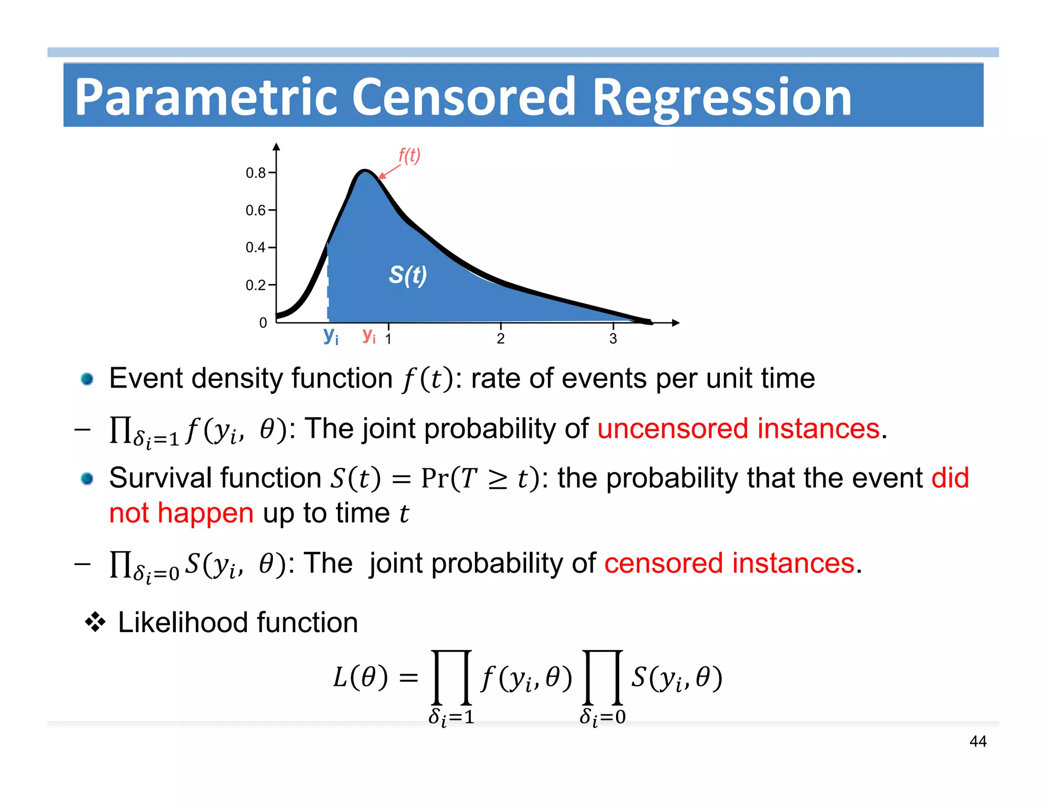 44
Parametric Censored Regression
Survival function Pr : the probability that the event did
not happen up to time
— ∏ , : The joint probability of censored instances.
 Likelihood function
, ,
0.2
0.4
0.6
0.8
0
1 2 3yi
f(t)
yi
S(t)
Event density function : rate of events per unit time
— ∏ , : The joint probability of uncensored instances.
 