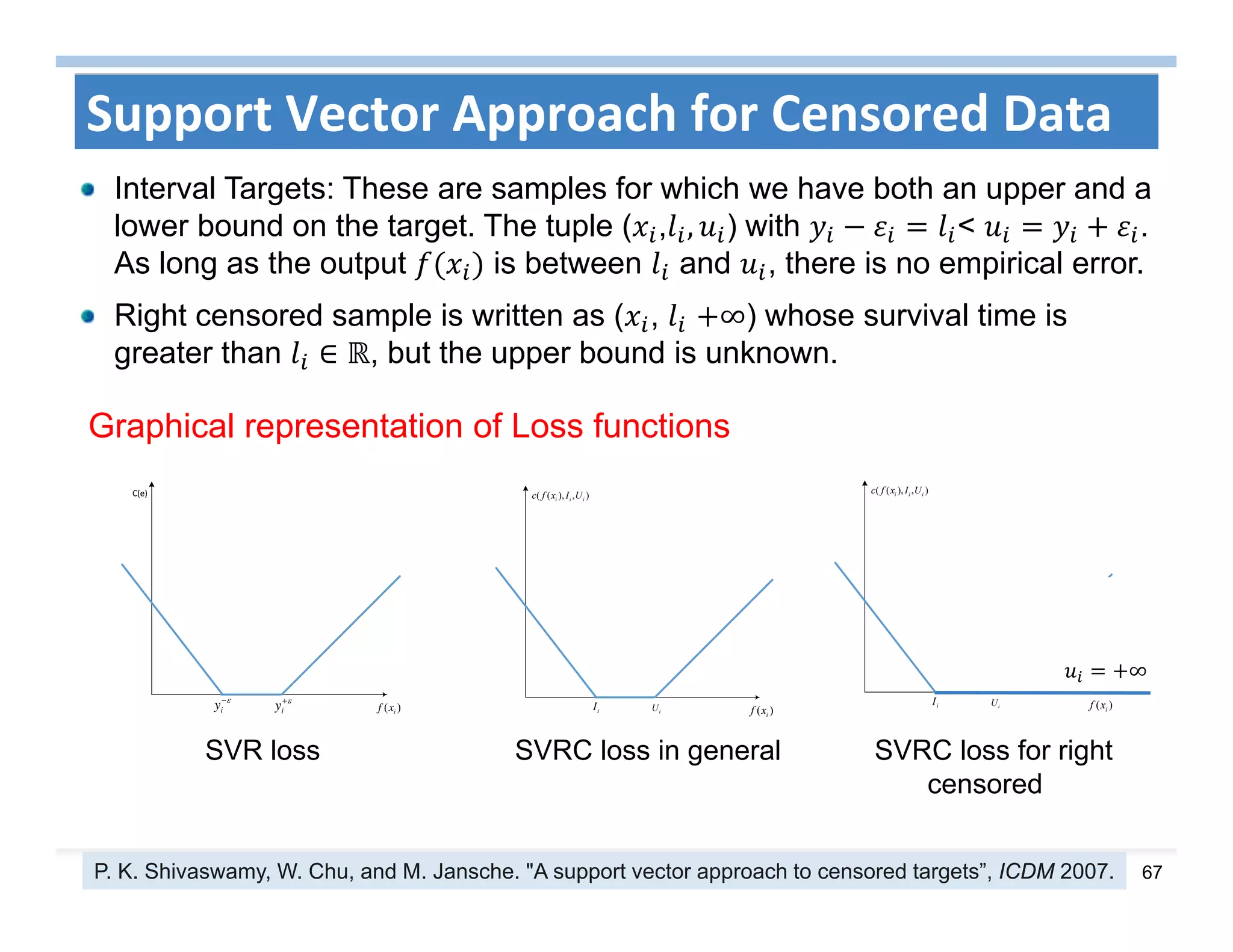67
Support Vector Approach for Censored Data
)( ixfiI iU
),),(( iii UIxfc
Graphical representation of Loss functions
)( ixfiI iU
),),(( iii UIxfc
SVR loss SVRC loss in general SVRC loss for right
censored
∞
Interval Targets: These are samples for which we have both an upper and a
lower bound on the target. The tuple ( , , ) with < .
As long as the output is between and , there is no empirical error.
Right censored sample is written as ( , ∞) whose survival time is
greater than ∈ , but the upper bound is unknown.
P. K. Shivaswamy, W. Chu, and M. Jansche. "A support vector approach to censored targets”, ICDM 2007.
 