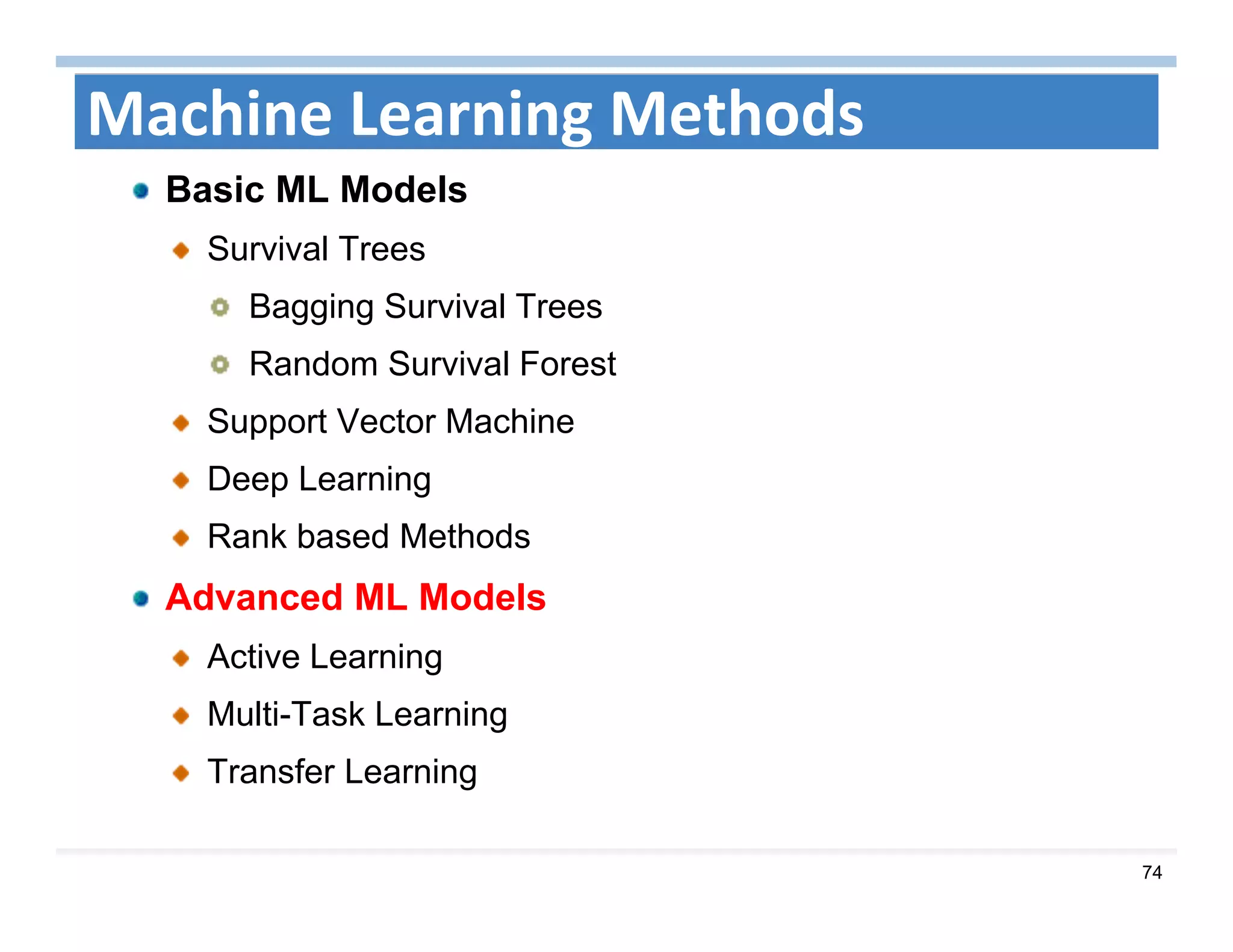 74
Machine Learning Methods
Basic ML Models
Survival Trees
Bagging Survival Trees
Random Survival Forest
Support Vector Machine
Deep Learning
Rank based Methods
Advanced ML Models
Active Learning
Multi-Task Learning
Transfer Learning
 