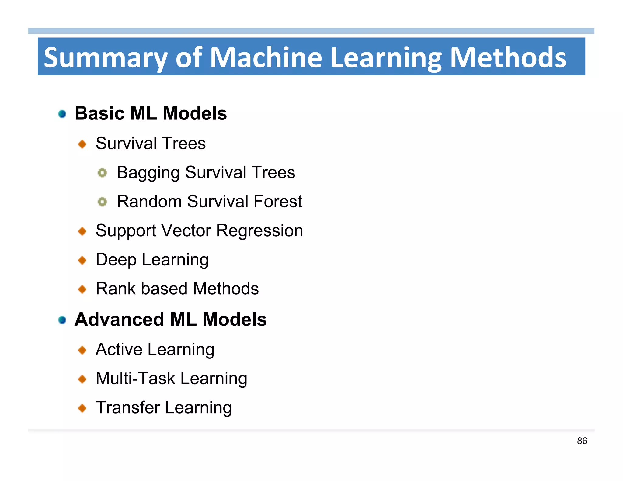 86
Summary of Machine Learning Methods
Basic ML Models
Survival Trees
Bagging Survival Trees
Random Survival Forest
Support Vector Regression
Deep Learning
Rank based Methods
Advanced ML Models
Active Learning
Multi-Task Learning
Transfer Learning
 