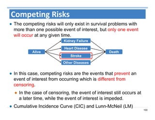 100
Competing Risks
The competing risks will only exist in survival problems with
more than one possible event of interest, but only one event
will occur at any given time.
In this case, competing risks are the events that prevent an
event of interest from occurring which is different from
censoring.
In the case of censoring, the event of interest still occurs at
a later time, while the event of interest is impeded.
Cumulative Incidence Curve (CIC) and Lunn-McNeil (LM)
Alive
Kidney Failure
Heart Disease
Stroke
Death
Other Diseases
 