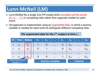 102
Lunn‐McNeil (LM)
Lunn-McNeil fits a single Cox PH model which considers all the events
( , E , … , E ) in competing risks rather than separate models for each
event.
LM approach is implemented using an augmented data, in which a dummy
variable is created for each event to distinguish different competing risks.
M. Lunn and D. McNeil, “Applying Cox regression to competing risks”, Biometrics, 1995.
ID Time Status … …
i 1 0 … 0 …
i 0 1 … 0 …
… … … … … … … … … …
i 0 0 … 1 …
The augmented data for the subject at time .
Dummy variables Features
Only one of them
equals to 1.
 