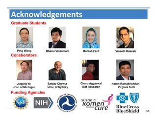 106
Graduate Students
Collaborators
Funding Agencies
Acknowledgements
Jieping Ye
Univ. of Michigan
Sanjay Chawla
Univ. of Sydney
Charu Aggarwal
IBM Research
Naren Ramakrishnan
Virginia Tech
Ping Wang Bhanu Vinzamuri Mahtab Fard Vineeth Rakesh
 
