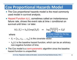 30
Cox Proportional Hazards Model
The Cox proportional hazards model is the most commonly
used model in survival analysis.
Hazard Function , sometimes called an instantaneous
failure rate, shows the event rate at time conditional on
survival until time or later.
, exp	 ⇒ 				log
,
where
• , , … , is the covariate vector.
• is the baseline hazard function, which can be an arbitrary
non-negative function of time.
The Cox model is a semi-parametric algorithm since the baseline
hazard function is unspecified.
D. R. Cox, “Regression models and life tables”. Journal of the Royal Statistical Society, 1972.
A linear model for the log
of the hazard ratio.
 