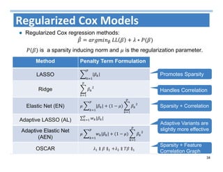 34
Regularized Cox Models
Regularized Cox regression methods:
	 ∗
							 is a sparsity inducing norm and is the regularization parameter.
Promotes Sparsity
Handles Correlation
Sparsity + Correlation
Adaptive Variants are
slightly more effective
Method Penalty Term Formulation
LASSO
Ridge
Elastic Net (EN) | | 1
Adaptive LASSO (AL) ∑ | |
Adaptive Elastic Net
(AEN)
| | 1
OSCAR ∥ ∥ ∥ ∥
Sparsity + Feature
Correlation Graph
 