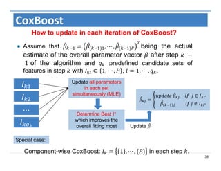 38
CoxBoost
How to update in each iteration of CoxBoost?
Assume that , ⋯ , being the actual
estimate of the overall parameter vector after step 	
	1	of the algorithm and predefined candidate sets of
features in step with ⊂ 1, ⋯ , , 1, ⋯ , .
Component-wise CoxBoost: 1 , ⋯ , in each step .
Update all parameters
in each set
simultaneously (MLE)
Determine Best ∗
which improves the
overall fitting most
	 		 ∈ ∗
	 ∉ ∗
Update
Special case:
 