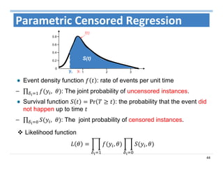 44
Parametric Censored Regression
Survival function Pr : the probability that the event did
not happen up to time
— ∏ , : The joint probability of censored instances.
 Likelihood function
, ,
0.2
0.4
0.6
0.8
0
1 2 3yi
f(t)
yi
S(t)
Event density function : rate of events per unit time
— ∏ , : The joint probability of uncensored instances.
 
