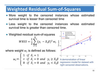 53
Weighted Residual Sum‐of‐Squares
More weight to the censored instances whose estimated
survival time is lesser than censored time
Less weight to the censored instances whose estimated
survival time is greater than censored time.
where weight is defined as follows:
＝
1			 		 1																												
		 			 		 0		 			
		0			 		 0		 			
A demonstration of linear
regression model for dataset with
right censored observations.
Weighted residual sum-of-squares
1
2
	
 