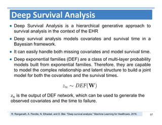 57
Deep Survival Analysis
Deep Survival Analysis is a hierarchical generative approach to
survival analysis in the context of the EHR
Deep survival analysis models covariates and survival time in a
Bayesian framework.
It can easily handle both missing covariates and model survival time.
Deep exponential families (DEF) are a class of multi-layer probability
models built from exponential families. Therefore, they are capable
to model the complex relationship and latent structure to build a joint
model for both the covariates and the survival times.
R. Ranganath, A. Perotte, N. Elhadad, and D. Blei. "Deep survival analysis." Machine Learning for Healthcare, 2016.
is the output of DEF network, which can be used to generate the
observed covariates and the time to failure.
 