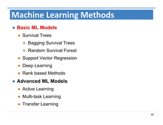 60
Machine Learning Methods
Basic ML Models
Survival Trees
Bagging Survival Trees
Random Survival Forest
Support Vector Regression
Deep Learning
Rank based Methods
Advanced ML Models
Active Learning
Multi-task Learning
Transfer Learning
 