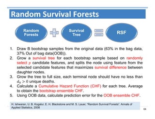 64
Random Survival Forests
1. Draw B bootstrap samples from the original data (63% in the bag data,
37% Out of bag data(OOB)).
2. Grow a survival tree for each bootstrap sample based on randomly
select candidate features, and splits the node using feature from the
selected candidate features that maximizes survival difference between
daughter nodes.
3. Grow the tree to full size, each terminal node should have no less than
0 unique deaths.
4. Calculate a Cumulative Hazard Function (CHF) for each tree. Average
to obtain the bootstrap ensemble CHF.
5. Using OOB data, calculate prediction error for the OOB ensemble CHF.
Random
Forests
Survival
Tree RSF
H. Ishwaran, U. B. Kogalur, E. H. Blackstone and M. S. Lauer, “Random Survival Forests”. Annals of
Applied Statistics, 2008
 