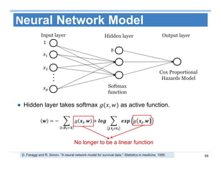 69
Neural Network Model
Hidden layer takes softmax , as active function.
D. Faraggi and R. Simon. "A neural network model for survival data." Statistics in medicine, 1995.
Softmax
function
1
...
Input layer Hidden layer Output layer
Cox Proportional
Hazards Model
,
:
,
:
No longer to be a linear function
 