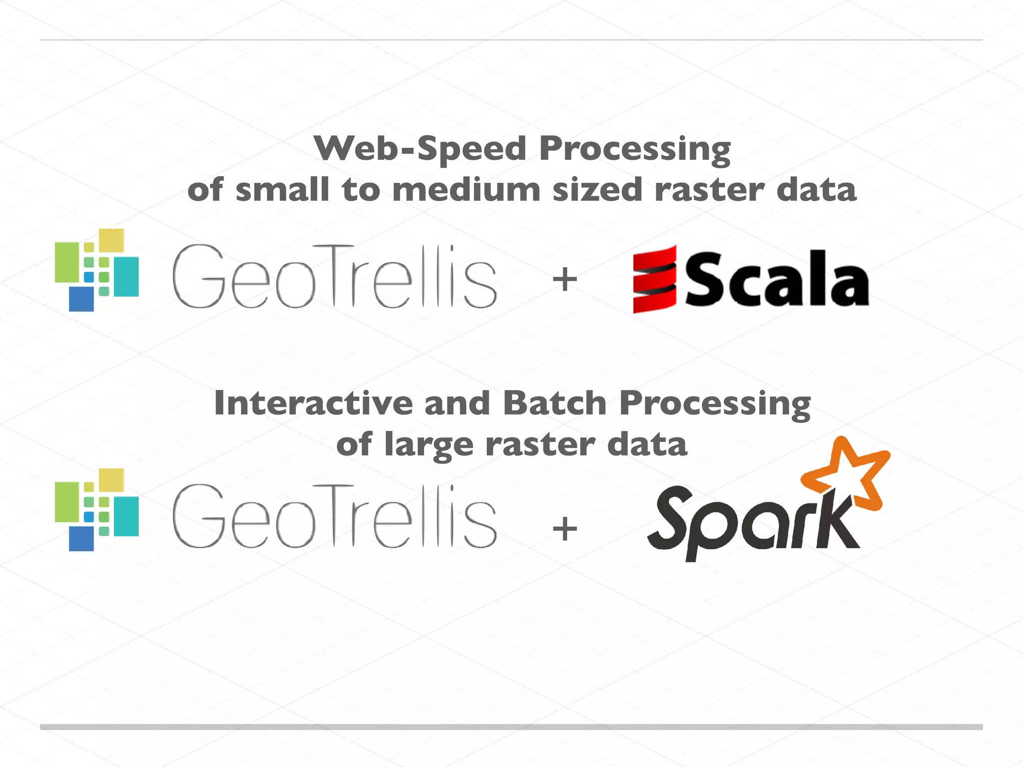 + + Interactive and Batch Processing of large raster data Web-Speed Processing of small to medium sized raster data 