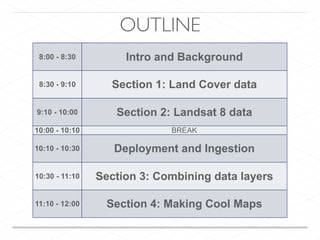 OUTLINE
8:00 - 8:30 Intro and Background
8:30 - 9:10 Section 1: Land Cover data
9:10 - 10:00 Section 2: Landsat 8 data
10:...
