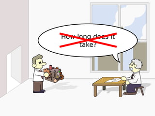How long does it
take?
 