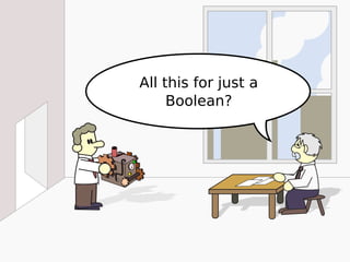 All this for just a
Boolean?
 