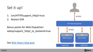 @sufw
Set it up!
1. icm/HTTP/support_http2=true
2. Restart ICM
Bonus points for Web Dispatcher:
wdisp/support_http2_to_backend=true
See Nick Yang’s blog post
SAP Web Dispatcher
ABAP System Java System
ICM
HANA DB
ICM
HANA DB
HTTP/2
HTTP/2
 