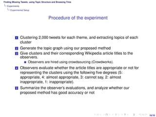 16/19
Finding Missing Tweets using Topic Structure and Browsing Time
Experiments
Experimental Setup
Procedure of the exper...