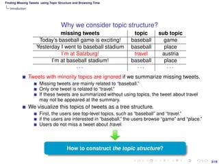 3/19
Finding Missing Tweets using Topic Structure and Browsing Time
Introduction
Why we consider topic structure?
missing ...