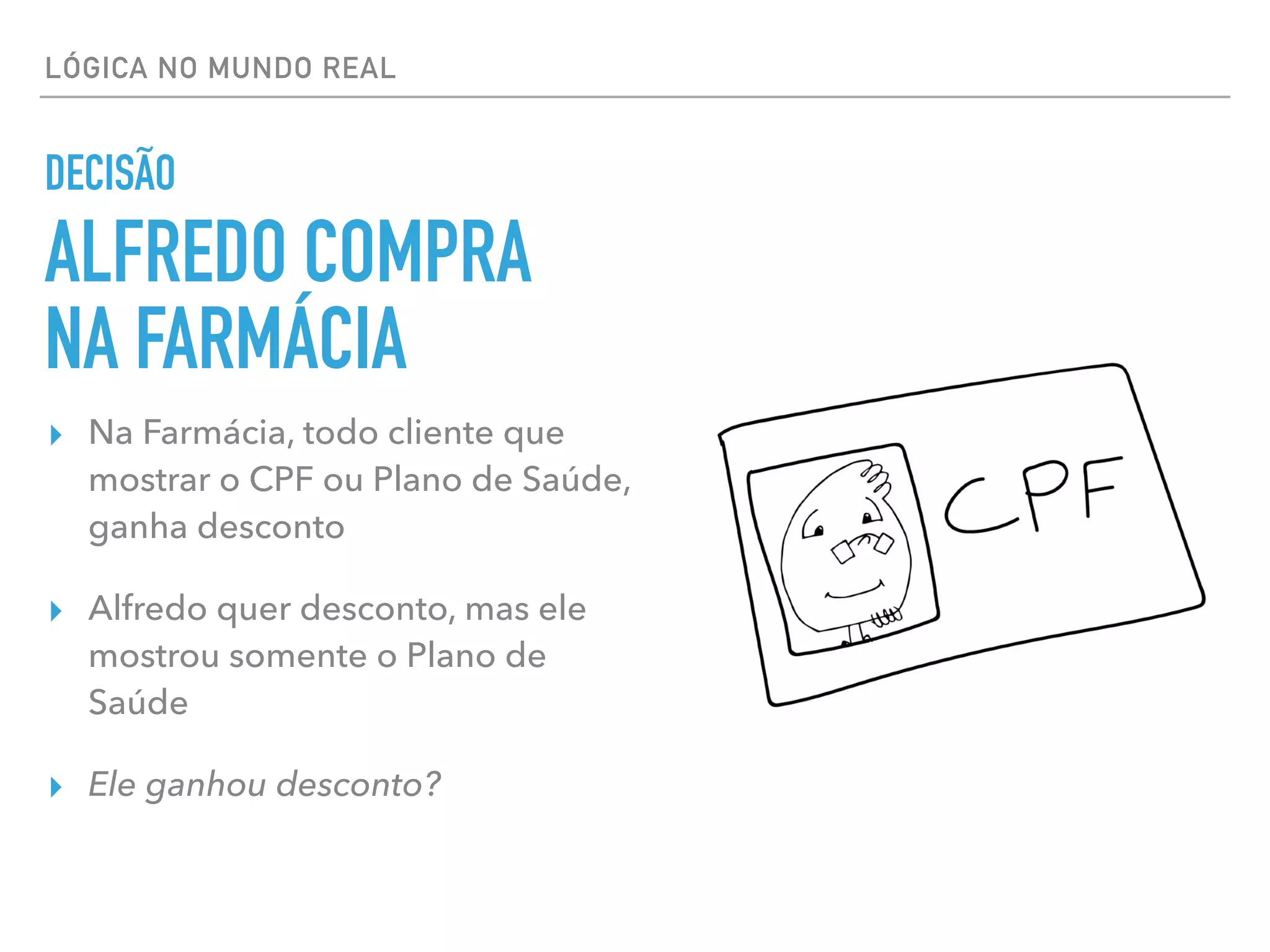 LÓGICA NO MUNDO REAL
DECISÃO
ALFREDO COMPRA
NA FARMÁCIA
▸ Na Farmácia, todo cliente que
mostrar o CPF ou Plano de Saúde,
ganha desconto
▸ Alfredo quer desconto, mas ele
mostrou somente o Plano de
Saúde
▸ Ele ganhou desconto?
 