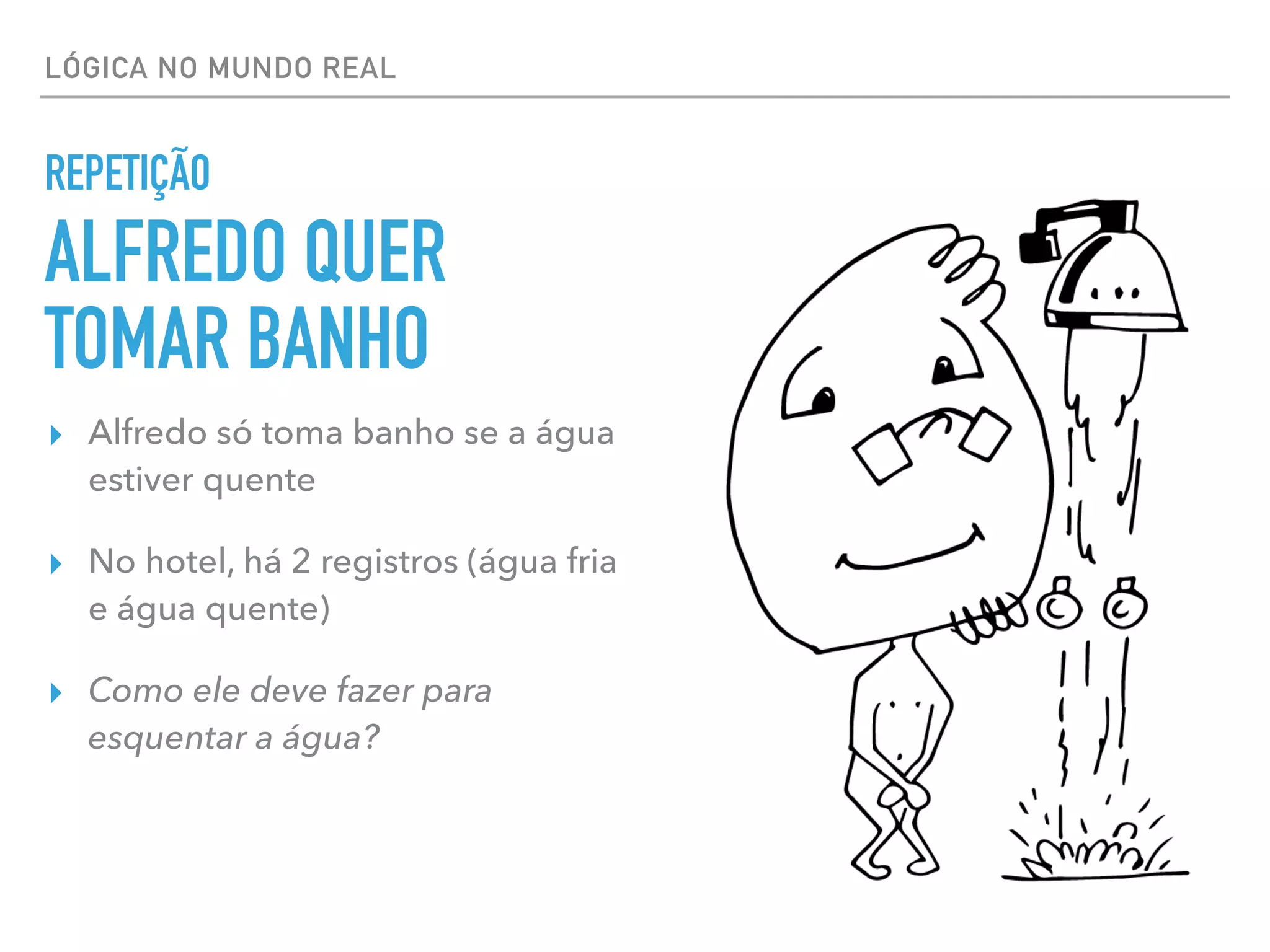 LÓGICA NO MUNDO REAL
▸ Alfredo só toma banho se a água
estiver quente
▸ No hotel, há 2 registros (água fria
e água quente)
▸ Como ele deve fazer para
esquentar a água?
REPETIÇÃO
ALFREDO QUER
TOMAR BANHO
 