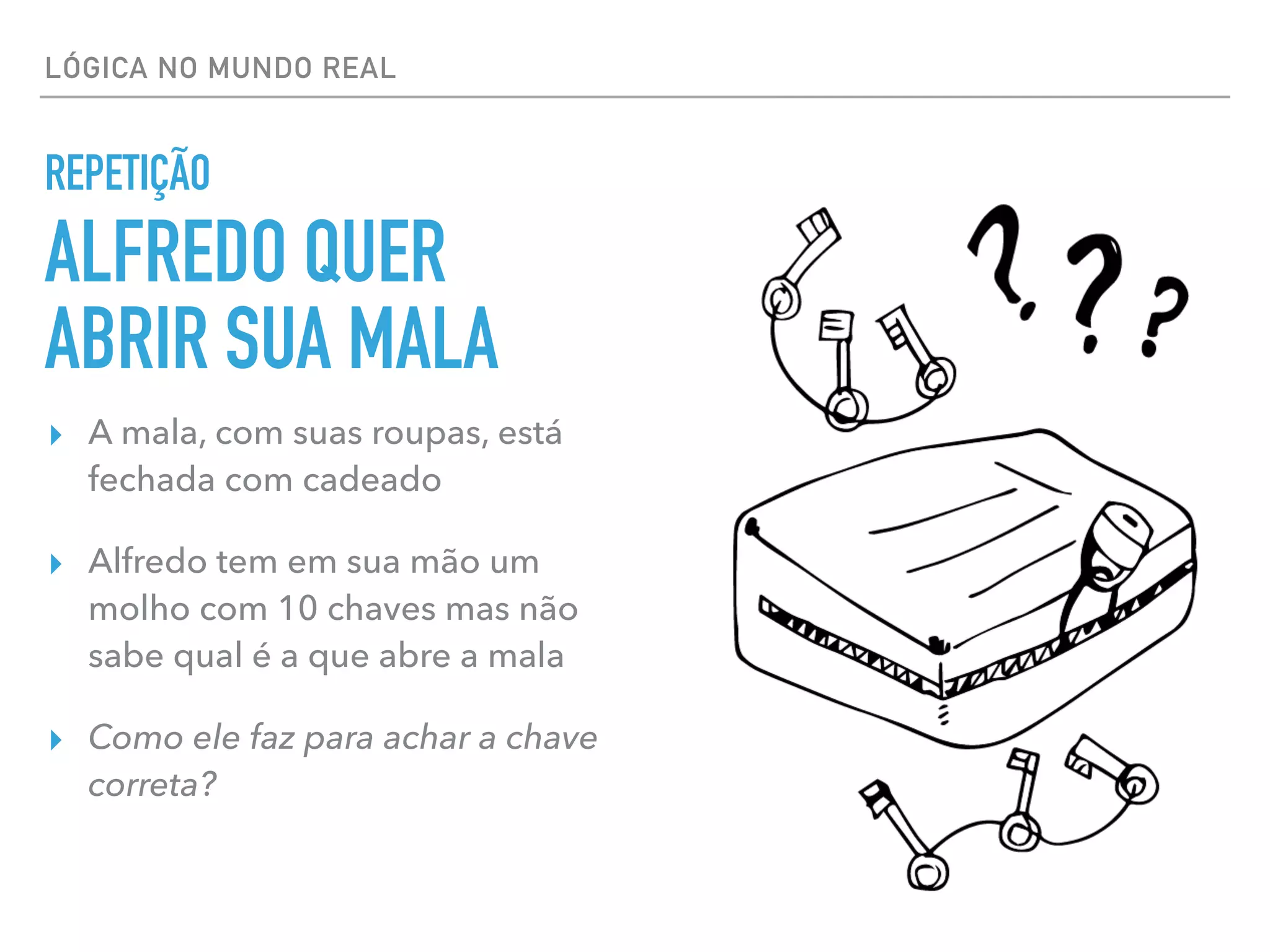 LÓGICA NO MUNDO REAL
▸ A mala, com suas roupas, está
fechada com cadeado
▸ Alfredo tem em sua mão um
molho com 10 chaves mas não
sabe qual é a que abre a mala
▸ Como ele faz para achar a chave
correta?
REPETIÇÃO
ALFREDO QUER
ABRIR SUA MALA
 