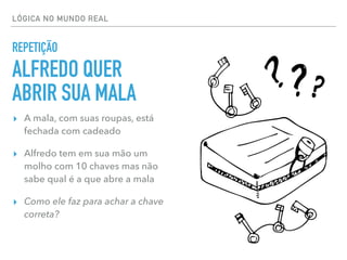 LÓGICA NO MUNDO REAL
▸ A mala, com suas roupas, está
fechada com cadeado
▸ Alfredo tem em sua mão um
molho com 10 chaves mas não
sabe qual é a que abre a mala
▸ Como ele faz para achar a chave
correta?
REPETIÇÃO
ALFREDO QUER
ABRIR SUA MALA
 