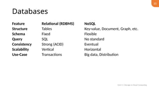 Comprehensive Overview of Cloud Storage and Database Services in Cloud ...