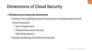 Comprehensive Overview of Cloud Computing Security and Virtualization ...