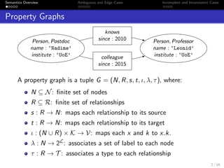 Semantics Overview Ambiguous and Edge Cases Incomplete and Inconsistent Cases
Property Graphs
Person, Postdoc
name : ‘Nadime’
institute : ‘UoE’
Person, Professor
name : ‘Leonid’
institute : ‘UoE’
knows
since : 2010
colleague
since : 2015
A property graph is a tuple G = (N, R, s, t, ι, λ, τ), where:
N ⊆ N: ﬁnite set of nodes
R ⊆ R: ﬁnite set of relationships
s : R → N: maps each relationship to its source
t : R → N: maps each relationship to its target
ι : (N ∪ R) × K → V: maps each x and k to x.k.
λ : N → 2L: associates a set of label to each node
τ : R → T : associates a type to each relationship
2 / 16
 
