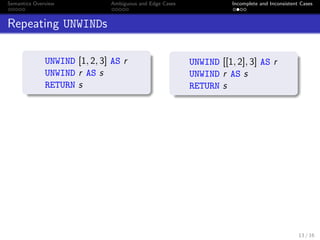 Semantics Overview Ambiguous and Edge Cases Incomplete and Inconsistent Cases
Repeating UNWINDs
UNWIND [1, 2, 3] AS r
UNWIND r AS s
RETURN s
UNWIND [[1, 2], 3] AS r
UNWIND r AS s
RETURN s
13 / 16
 