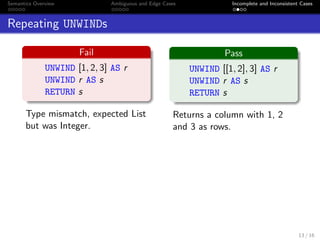 Semantics Overview Ambiguous and Edge Cases Incomplete and Inconsistent Cases
Repeating UNWINDs
Fail
UNWIND [1, 2, 3] AS r
UNWIND r AS s
RETURN s
Type mismatch, expected List
but was Integer.
Pass
UNWIND [[1, 2], 3] AS r
UNWIND r AS s
RETURN s
Returns a column with 1, 2
and 3 as rows.
13 / 16
 