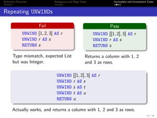 Semantics Overview Ambiguous and Edge Cases Incomplete and Inconsistent Cases
Repeating UNWINDs
Fail
UNWIND [1, 2, 3] AS r
UNWIND r AS s
RETURN s
Type mismatch, expected List
but was Integer.
Pass
UNWIND [[1, 2], 3] AS r
UNWIND r AS s
RETURN s
Returns a column with 1, 2
and 3 as rows.
UNWIND [[1, 2], 3] AS r
UNWIND r AS s
UNWIND s AS t
UNWIND t AS u
RETURN u
Actually works, and returns a column with 1, 2 and 3 as rows.
13 / 16
 