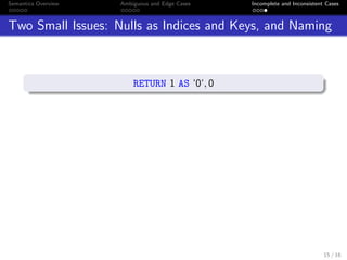 Semantics Overview Ambiguous and Edge Cases Incomplete and Inconsistent Cases
Two Small Issues: Nulls as Indices and Keys, and Naming
RETURN 1 AS ‘0‘, 0
15 / 16
 