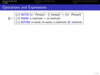 Semantics Overview Ambiguous and Edge Cases Incomplete and Inconsistent Cases
Operations and Expressions
Q =
(α) MATCH (n : Person) − [: knows]−> (m : Person)
(β) WHERE n.institute = m.institute
(γ) RETURN n.name, m.name, n.institute AS institute
5 / 16
 