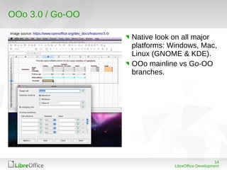 14
LibreOffice Development
OOo 3.0 / Go-OO
Image source: https://www.openoffice.org/dev_docs/features/3.0/
Native look on ...