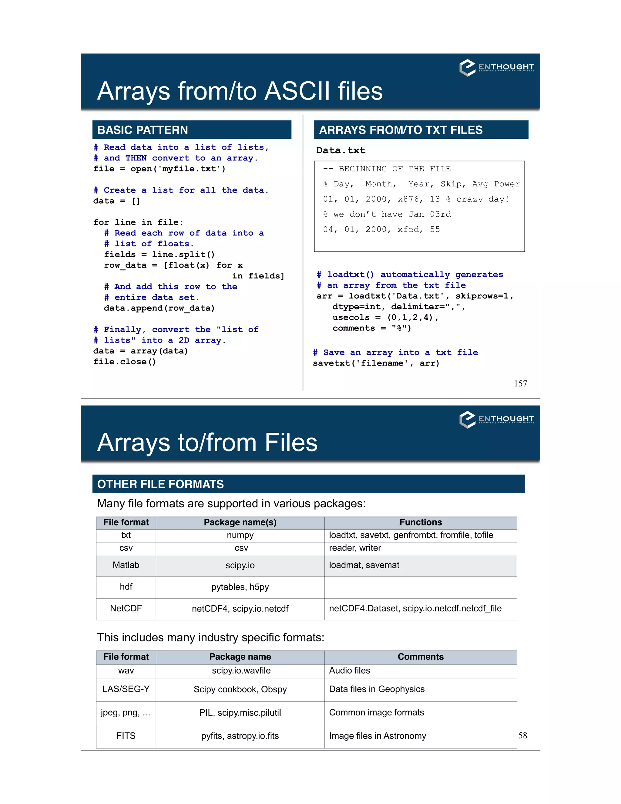 157
Arrays from/to ASCII files
# Read data into a list of lists,
# and THEN convert to an array.
file = open('myfile.txt')
# Create a list for all the data.
data = []
for line in file:
# Read each row of data into a
# list of floats.
fields = line.split()
row_data = [float(x) for x
in fields]
# And add this row to the
# entire data set.
data.append(row_data)
# Finally, convert the "list of
# lists" into a 2D array.
data = array(data)
file.close()
BASIC PATTERN ARRAYS FROM/TO TXT FILES
# loadtxt() automatically generates
# an array from the txt file
arr = loadtxt('Data.txt', skiprows=1,
dtype=int, delimiter=",",
usecols = (0,1,2,4),
comments = "%")
# Save an array into a txt file
savetxt('filename', arr)
-- BEGINNING OF THE FILE
% Day, Month, Year, Skip, Avg Power
01, 01, 2000, x876, 13 % crazy day!
% we don’t have Jan 03rd
04, 01, 2000, xfed, 55
Data.txt
Arrays to/from Files
158
OTHER FILE FORMATS
Many file formats are supported in various packages:
File format Package name(s) Functions
txt numpy loadtxt, savetxt, genfromtxt, fromfile, tofile
csv csv reader, writer
Matlab scipy.io loadmat, savemat
hdf pytables, h5py
NetCDF netCDF4, scipy.io.netcdf netCDF4.Dataset, scipy.io.netcdf.netcdf_file
File format Package name Comments
wav scipy.io.wavfile Audio files
LAS/SEG-Y Scipy cookbook, Obspy Data files in Geophysics
jpeg, png, … PIL, scipy.misc.pilutil Common image formats
FITS pyfits, astropy.io.fits Image files in Astronomy
This includes many industry specific formats:
 