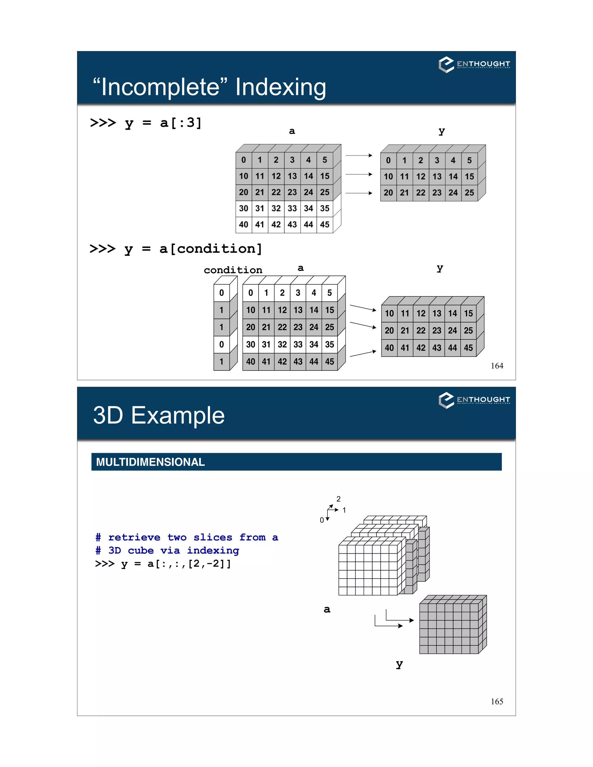 164
“Incomplete” Indexing
40 41 42 43 44 45
30 31 32 33 34 35
20 21 22 23 24 25
10 11 12 13 14 15
0 1 2 3 4 5
1
0
1
1
0
40 41 42 43 44 45
20 21 22 23 24 25
10 11 12 13 14 15
>>> y = a[condition]
condition a y
a y
>>> y = a[:3]
165
3D Example
# retrieve two slices from a
# 3D cube via indexing
>>> y = a[:,:,[2,-2]]
0
1
2
y
a
MULTIDIMENSIONAL
 