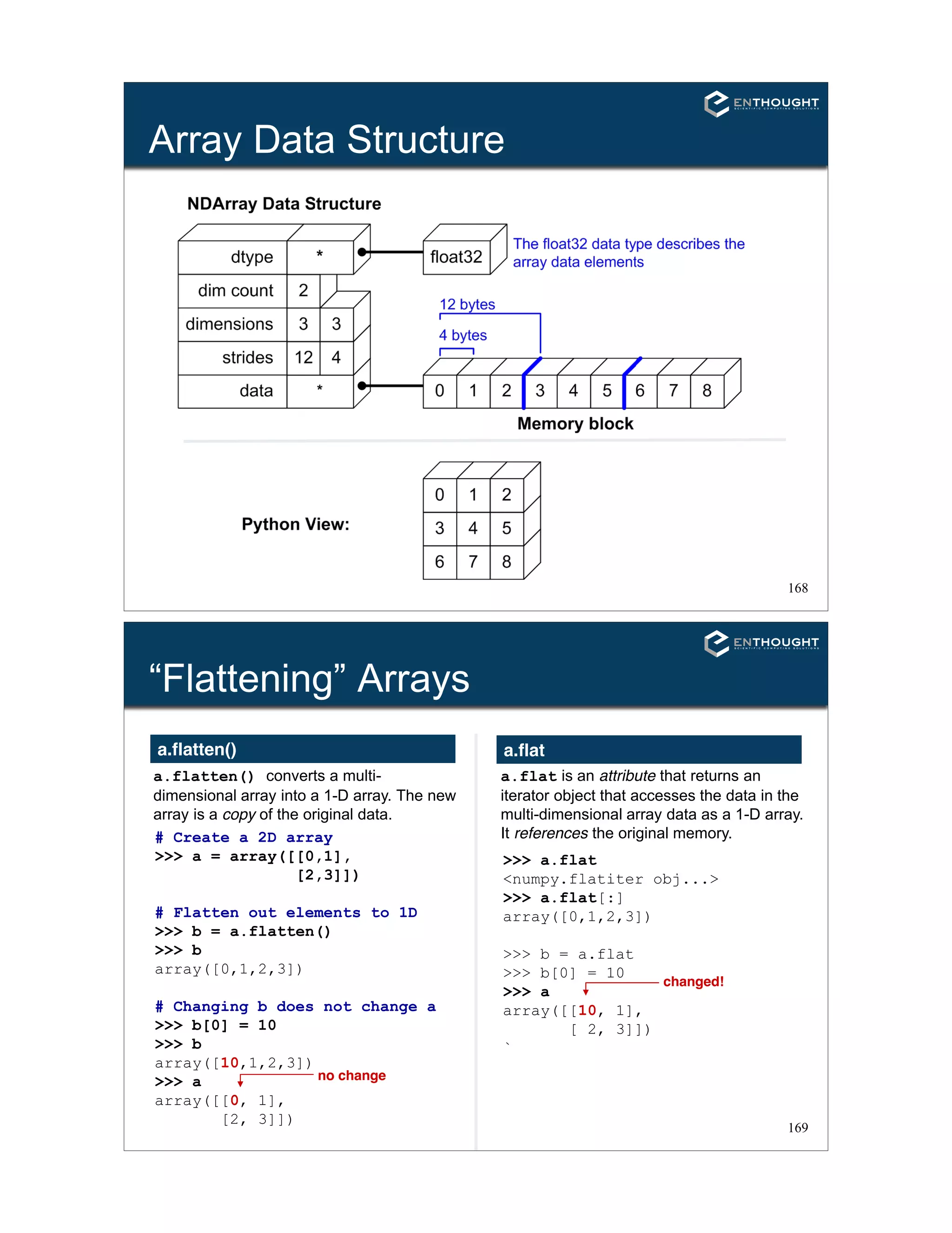 168
Array Data Structure
169
“Flattening” Arrays
a.flatten()
# Create a 2D array
>>> a = array([[0,1],
[2,3]])
# Flatten out elements to 1D
>>> b = a.flatten()
>>> b
array([0,1,2,3])
# Changing b does not change a
>>> b[0] = 10
>>> b
array([10,1,2,3])
>>> a
array([[0, 1],
[2, 3]])
a.flatten() converts a multi-
dimensional array into a 1-D array. The new
array is a copy of the original data.
a.flat
>>> a.flat
<numpy.flatiter obj...>
>>> a.flat[:]
array([0,1,2,3])
>>> b = a.flat
>>> b[0] = 10
>>> a
array([[10, 1],
[ 2, 3]])
`
no change
a.flat is an attribute that returns an
iterator object that accesses the data in the
multi-dimensional array data as a 1-D array.
It references the original memory.
changed!
 