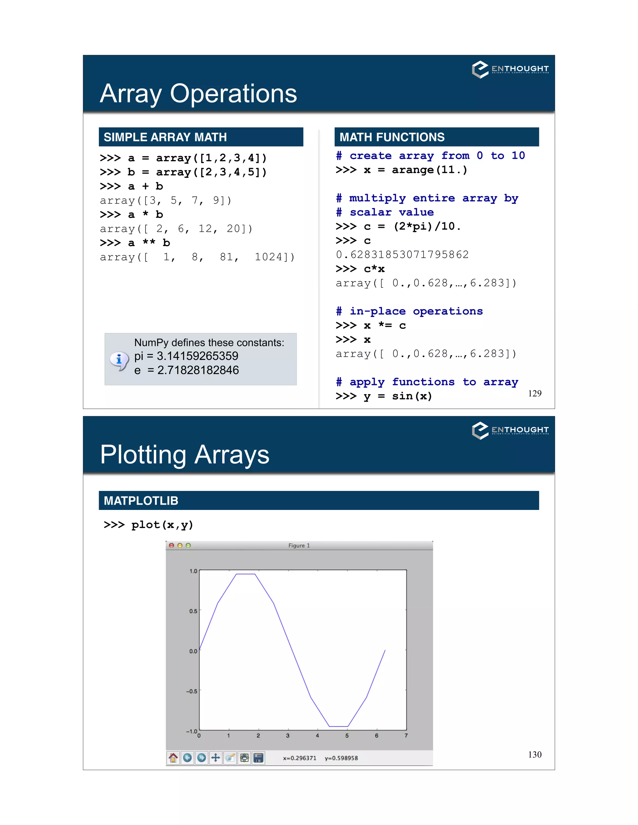 129
Array Operations
>>> a = array([1,2,3,4])
>>> b = array([2,3,4,5])
>>> a + b
array([3, 5, 7, 9])
>>> a * b
array([ 2, 6, 12, 20])
>>> a ** b
array([ 1, 8, 81, 1024])
# create array from 0 to 10
>>> x = arange(11.)
# multiply entire array by
# scalar value
>>> c = (2*pi)/10.
>>> c
0.62831853071795862
>>> c*x
array([ 0.,0.628,…,6.283])
# in-place operations
>>> x *= c
>>> x
array([ 0.,0.628,…,6.283])
# apply functions to array
>>> y = sin(x)
SIMPLE ARRAY MATH MATH FUNCTIONS
NumPy defines these constants:
pi = 3.14159265359
e = 2.71828182846
130
Plotting Arrays
>>> plot(x,y)
MATPLOTLIB
 