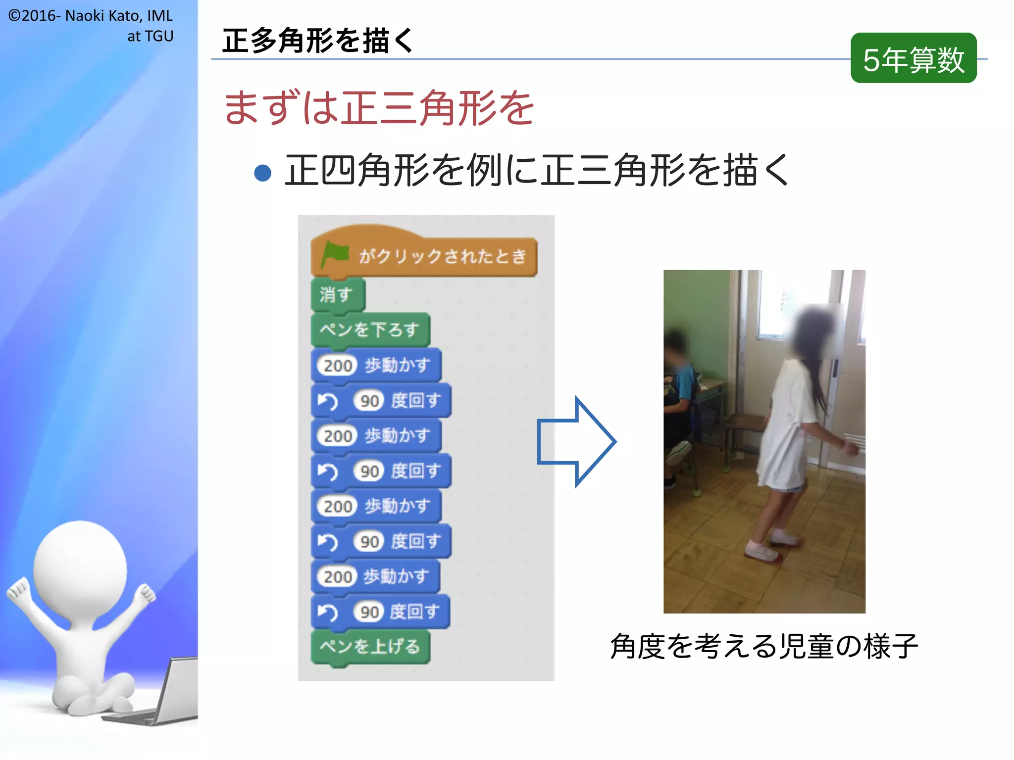©2016- Naoki	Kato,	IML
at	TGU
正多角形を描く
まずは正三角形を
l 正四角形を例に正三角形を描く
5年算数
角度を考える児童の様子
 