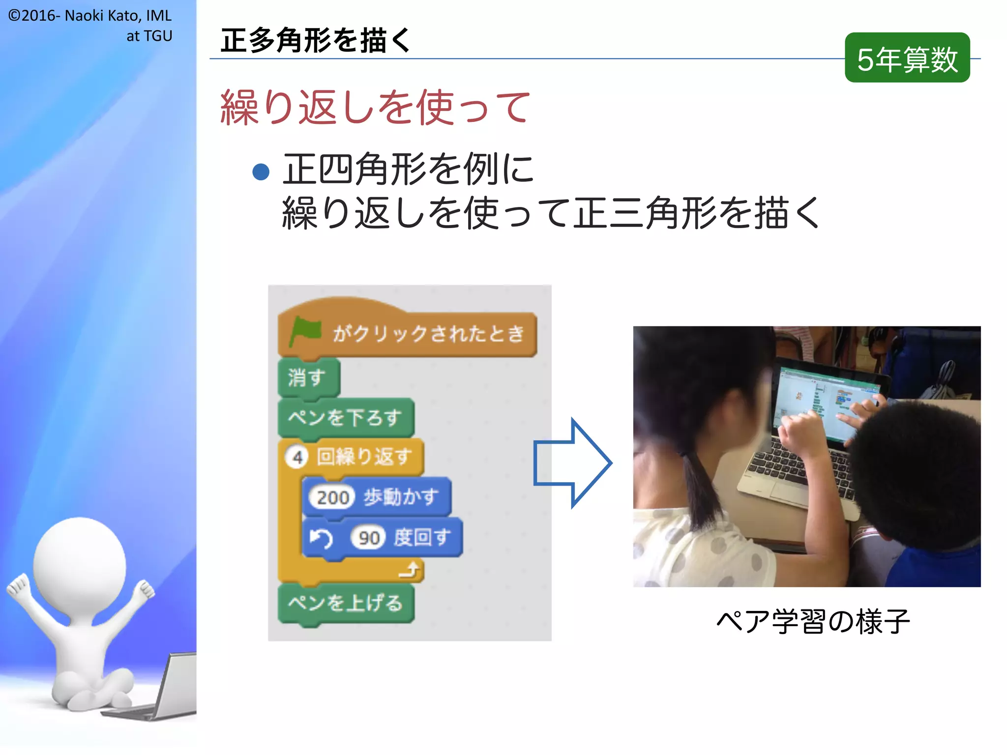 ©2016- Naoki	Kato,	IML
at	TGU
正多角形を描く
繰り返しを使って
l 正四角形を例に
繰り返しを使って正三角形を描く
5年算数
ペア学習の様子
 