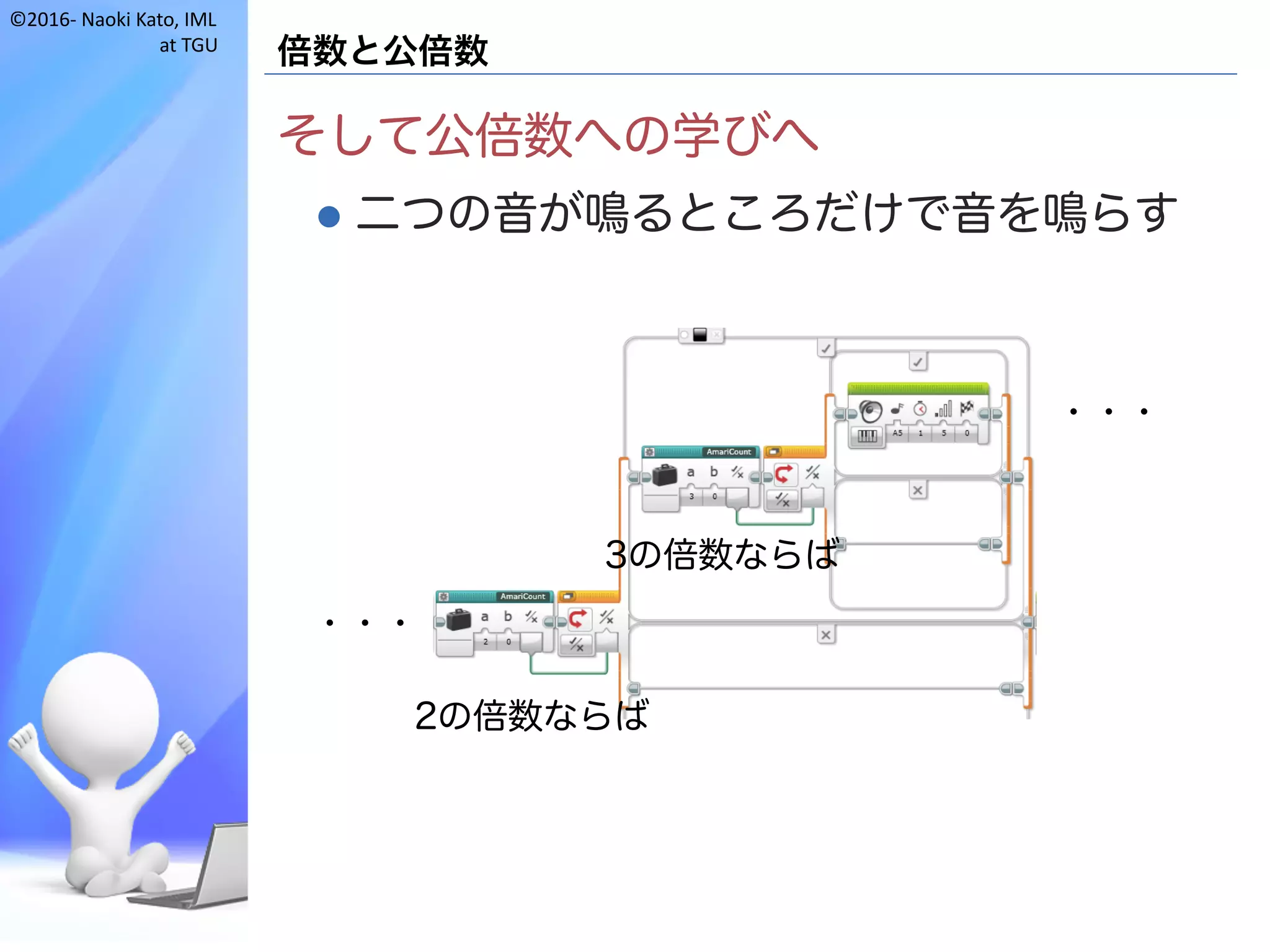 ©2016- Naoki	Kato,	IML
at	TGU
倍数と公倍数
そして公倍数への学びへ
l 二つの音が鳴るところだけで音を鳴らす
・・・
・・・
2の倍数ならば
3の倍数ならば
 