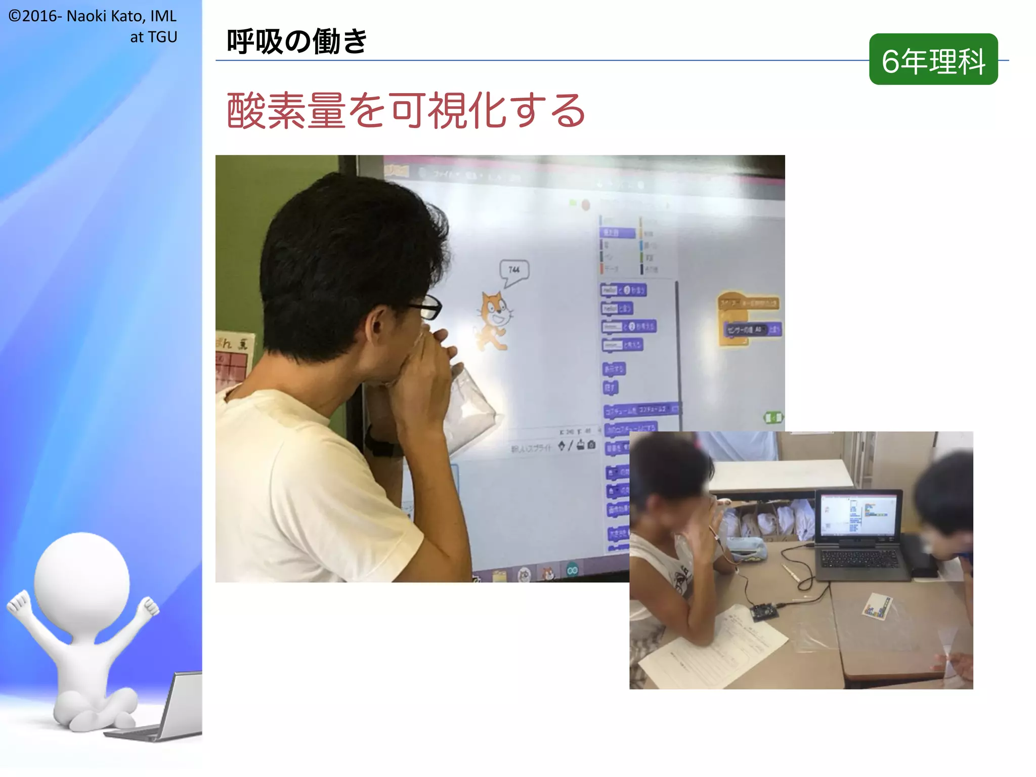 ©2016- Naoki	Kato,	IML
at	TGU
呼吸の働き
酸素量を可視化する
6年理科
 