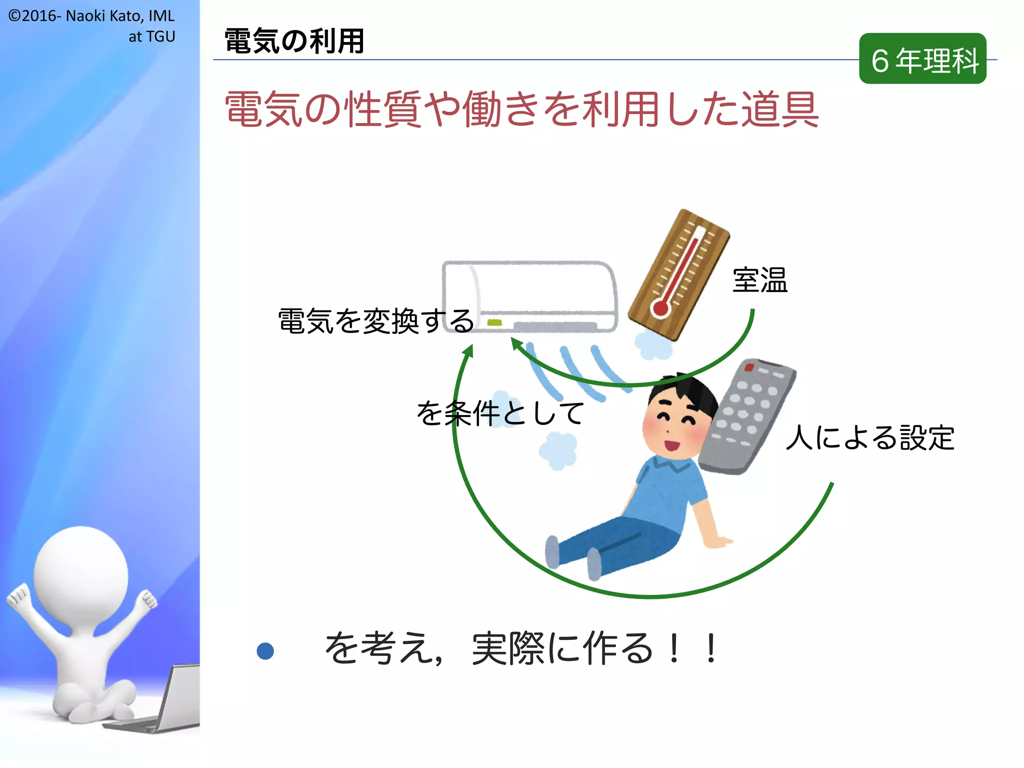 ©2016- Naoki	Kato,	IML
at	TGU
電気の利用
電気の性質や働きを利用した道具
l を考え，実際に作る！！
室温
人による設定
を条件として
電気を変換する
６年理科
 