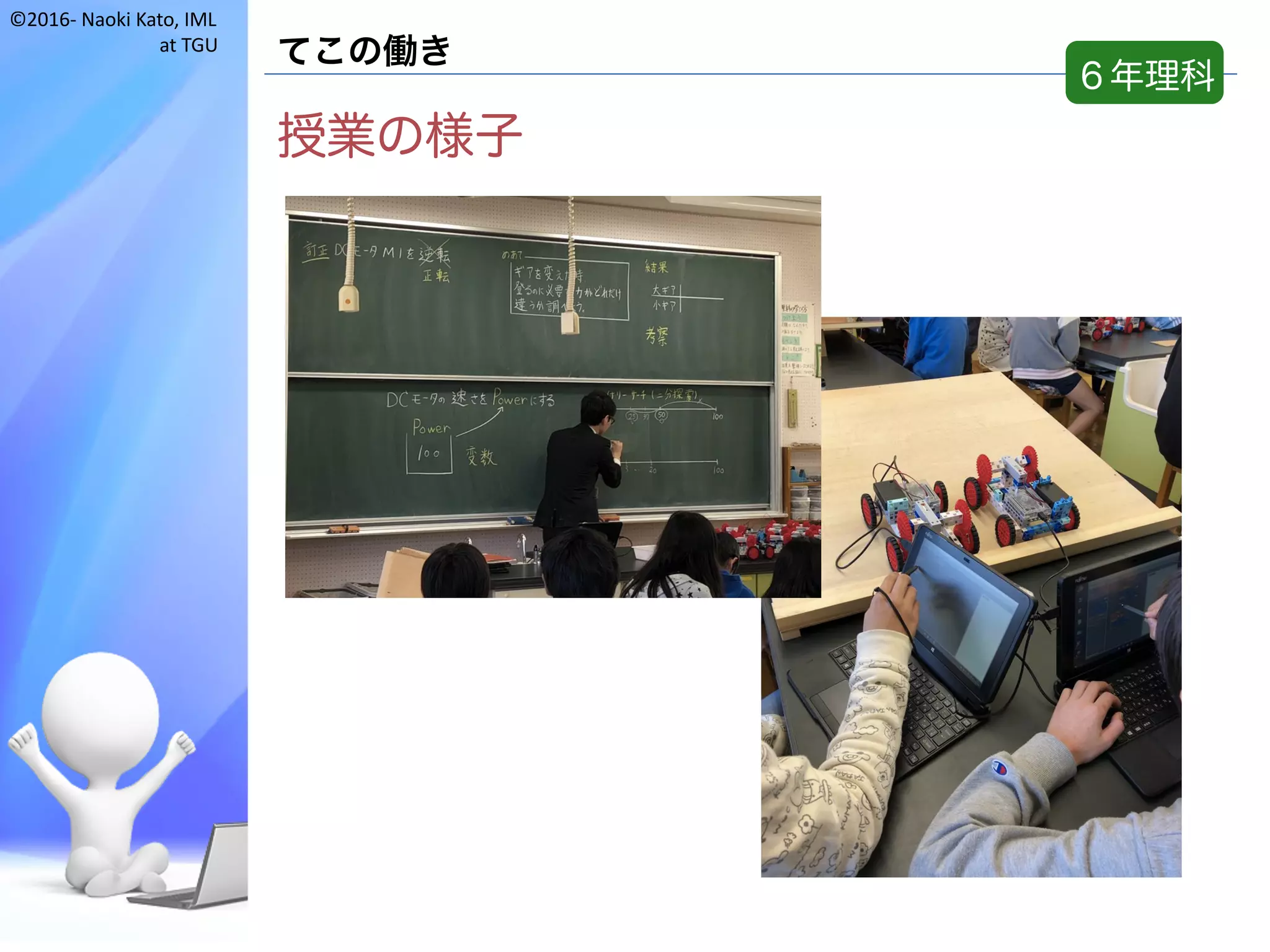 ©2016- Naoki	Kato,	IML
at	TGU
てこの働き
授業の様子
６年理科
 