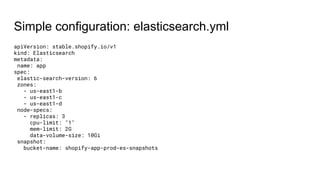 apiVersion: stable.shopify.io/v1
kind: Elasticsearch
metadata:
name: app
spec:
elastic-search-version: 6
zones:
- us-east1-b
- us-east1-c
- us-east1-d
node-specs:
- replicas: 3
cpu-limit: "1"
mem-limit: 2G
data-volume-size: 10Gi
snapshot:
bucket-name: shopify-app-prod-es-snapshots
Simple configuration: elasticsearch.yml
 