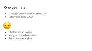 One year later
● Managed Elasticsearch clusters: XX+
● Kubernetes pods: XXX+
● Clusters are up to date
● Many automated operations
● Good practices in place
 